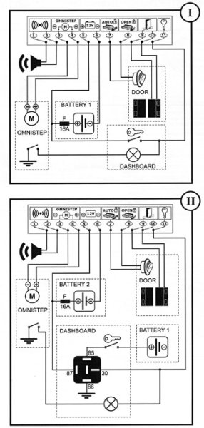 画像2: オムニステップ ドア連動ユニット (2)