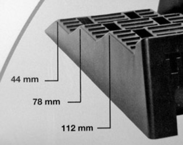 画像3: THULE レベラーセット (3)