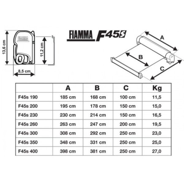 画像4: FIAMMA サイドオーニング F45S ディープブラック (4)