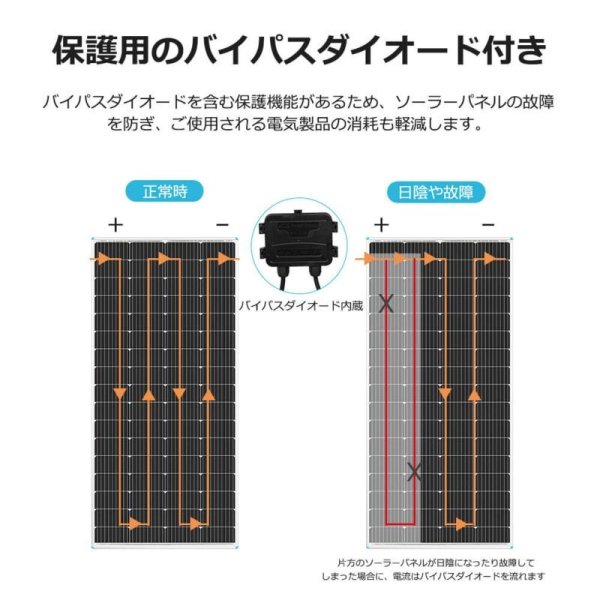 画像5: ソーラーパネル単結晶 200W (5)