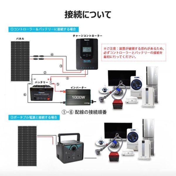 画像11: ソーラーパネル単結晶 200W (11)