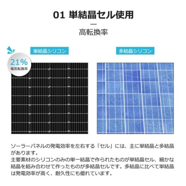 画像5: ソーラーパネル単結晶 175W【G2モデル】 (5)