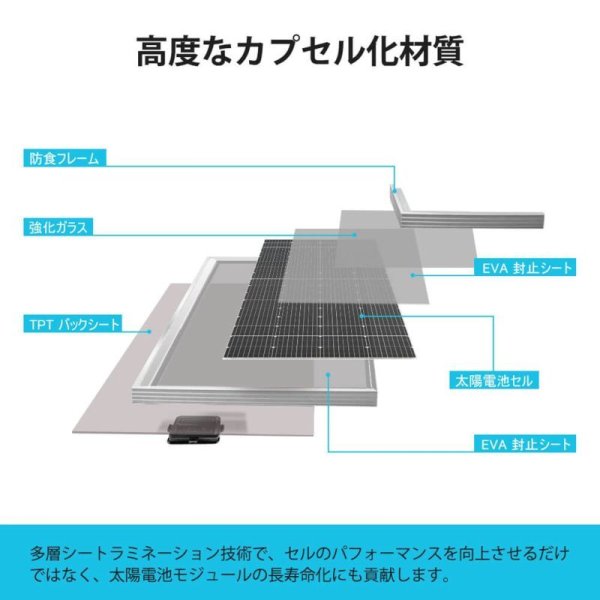 画像7: ソーラーパネル単結晶 200W (7)