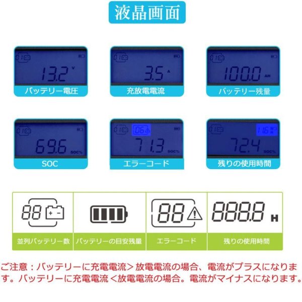 画像4: スマートリン酸鉄リチウムイオンバッテリー専用モニター (4)