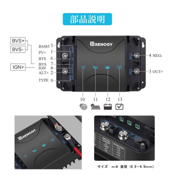 画像3: DCCシリーズ 走行充電器12V 50A MPPTチャージコントローラー内蔵【新モデル】 (3)