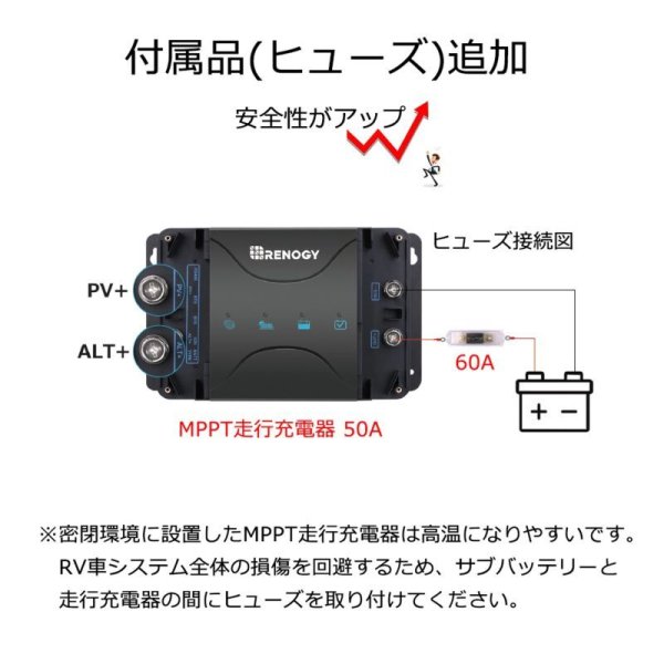画像8: DCCシリーズ 走行充電器12V 50A MPPTチャージコントローラー内蔵【新モデル】 (8)