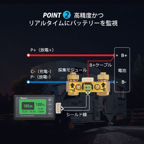 画像5: RBM500 バッテリーモニター 電圧計＆電流計【G3モデル】 (5)