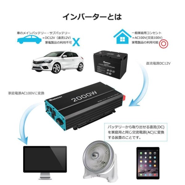 画像2: 正弦波インバーター2000W 12V 50/60HZ切替可能 (2)