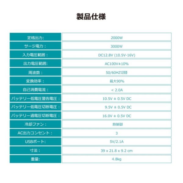 画像14: 正弦波インバーター2000W 12V 50/60HZ切替可能 (14)