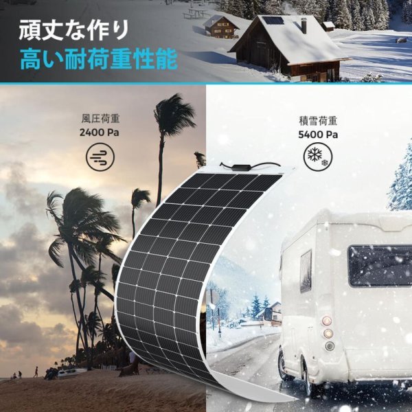 画像9: フレキシブルソーラーパネル 200W (9)