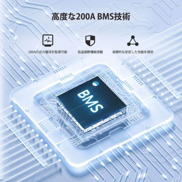 画像3: CORE シリーズ 12.8V 200AH リン酸鉄リチウムイオンバッテリー (3)