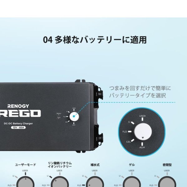 画像6: REGOシリーズ 走行充電器12V 60A BLUETOOTHモジュール内蔵(専用アンダーソンケーブル付き) (6)