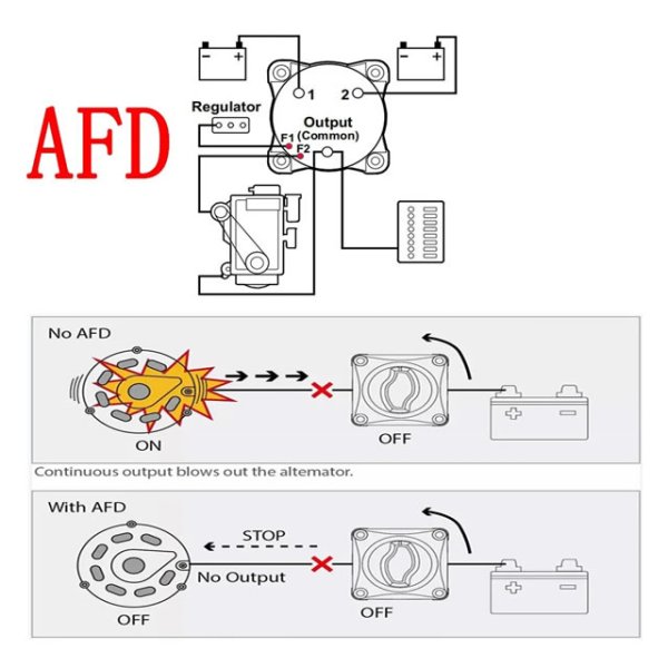 画像5: 3ポジション バッテリー　セレクタースイッチ　AFD付 (5)