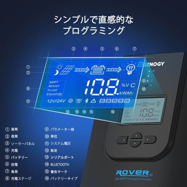 画像3: MPPT チャージコントローラー 40A ROVER LIシリーズ（新モデル） (3)
