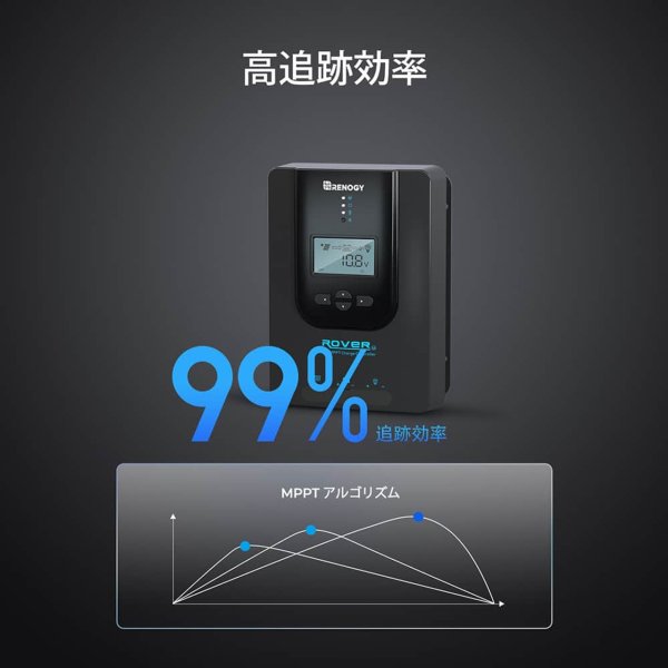 画像2: MPPT チャージコントローラー 40A ROVER LIシリーズ（新モデル） (2)
