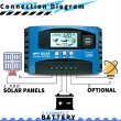 画像3: ソーラーチャージコントローラー　12V /24V 50A (3)