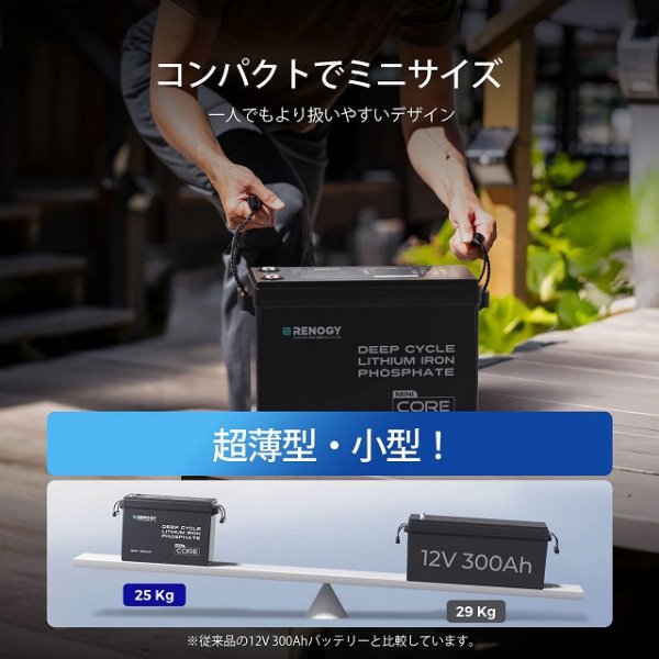 画像2: 12V 300Ah Coreシリーズ Mini リン酸鉄リチウムイオンバッテリー (2)