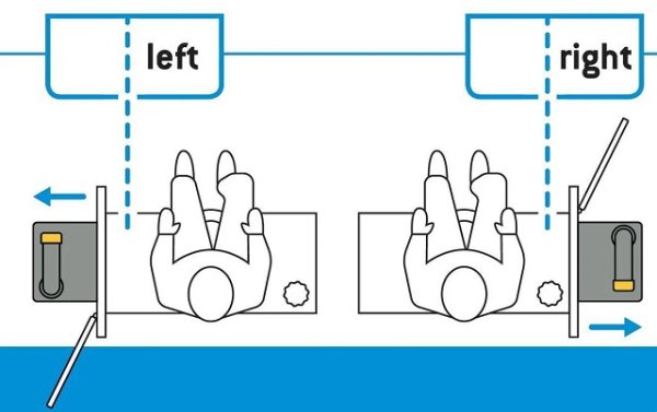 タンクの出し入れの左右