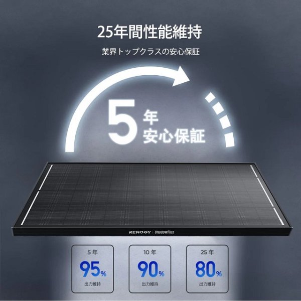 画像8: 200W ShadowFluxシリーズ 影に強い N型 高効率ソーラーパネル (8)