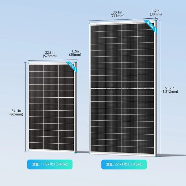 画像12: 100W/200W N-Type 両面発電ソーラーパネル (12)