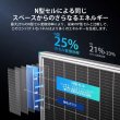 画像5: 100W/200W N-Type 両面発電ソーラーパネル (5)