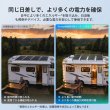 画像4: 100W/200W N-Type 両面発電ソーラーパネル (4)