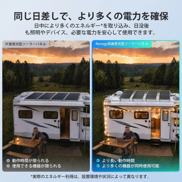 画像4: 100W/200W N-Type 両面発電ソーラーパネル (4)