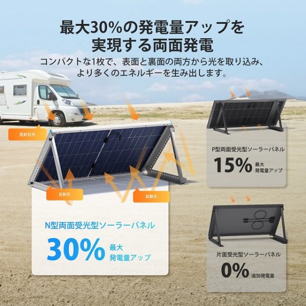 画像2: 100W/200W N-Type 両面発電ソーラーパネル (2)
