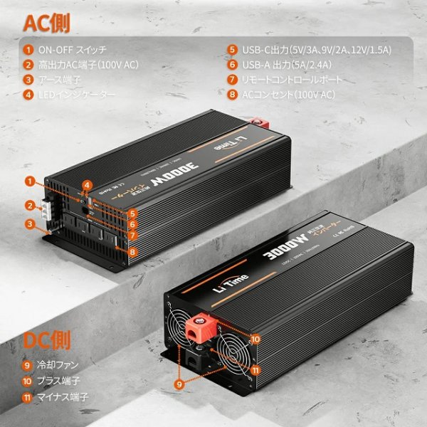 画像7: LiTime 12V3000W 正弦波インバーター (7)