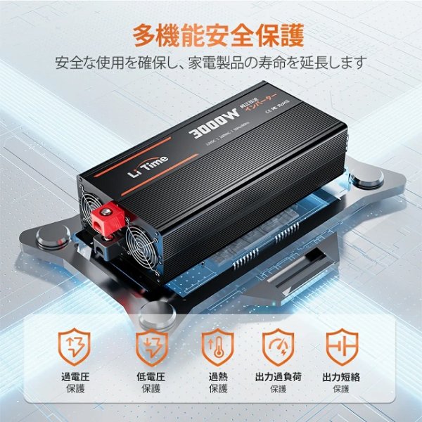 画像6: LiTime 12V3000W 正弦波インバーター (6)