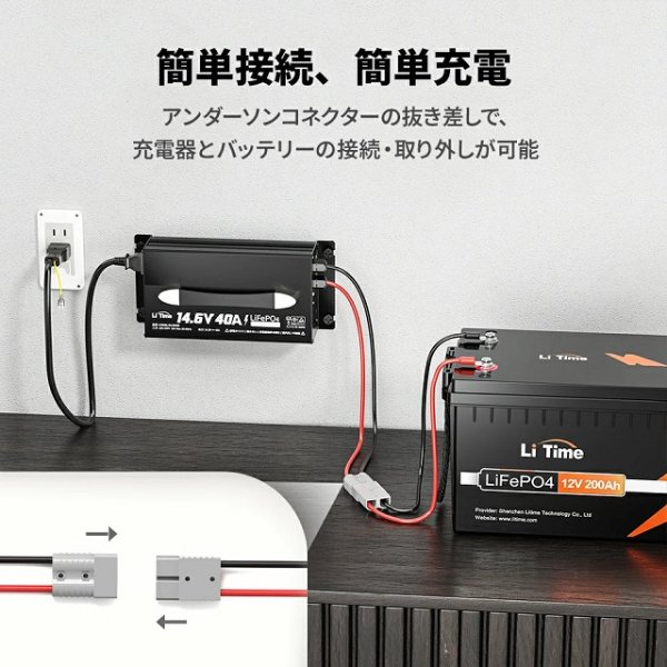 画像4: LiTime 12V40A バッテリー充電器 (4)