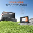 画像3: LiTime 12V3000W 正弦波インバーター (3)