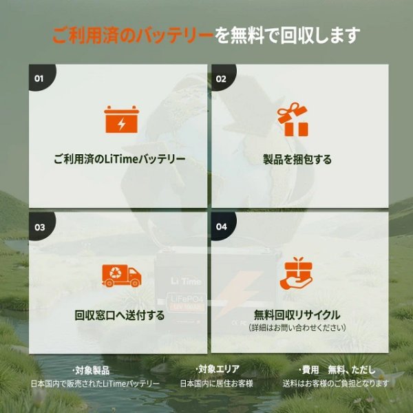 画像13: LiTime 12V 460Ah リン酸鉄リチウムイオンバッテリー (13)