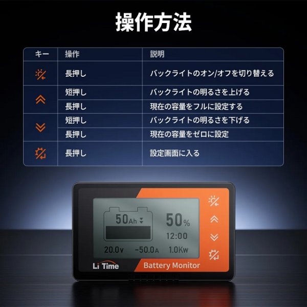 画像6: LiTime バッテリーモニター 500Aシャント付き (6)