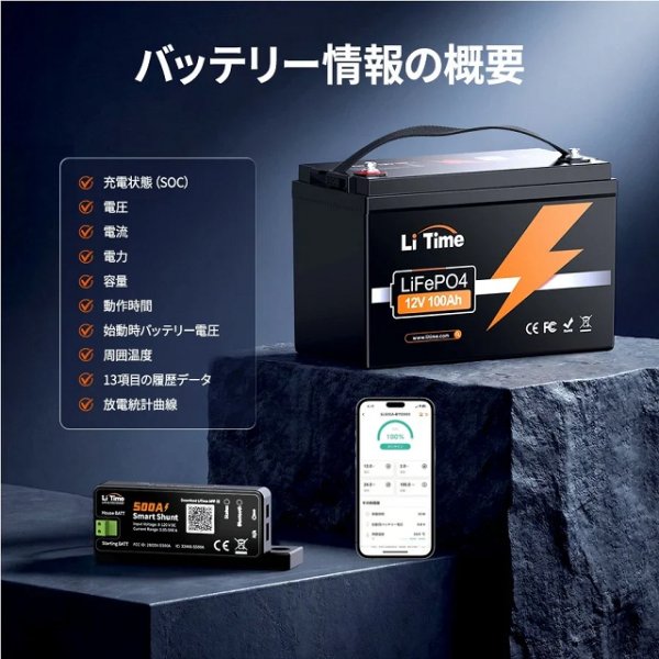 画像6: LiTime 500A スマートバッテリーモニター（シャント） Bluetooth対応 | オフグリッド用リアルタイム監視 (6)