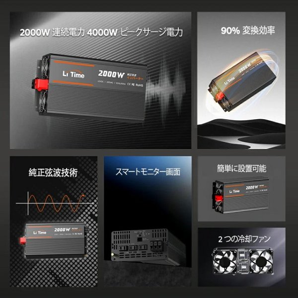 画像3: LiTime 12V 2000W 正弦波インバーター（DC-AC） (3)