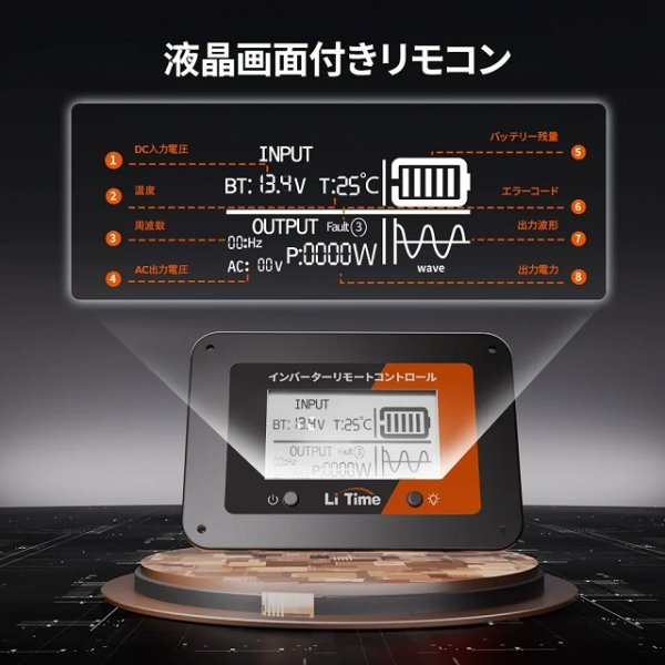 画像7: LiTime 12V 2000W 正弦波インバーター（DC-AC） (7)