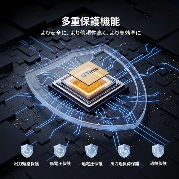画像9: LiTime 12V 2000W 正弦波インバーター（DC-AC） (9)