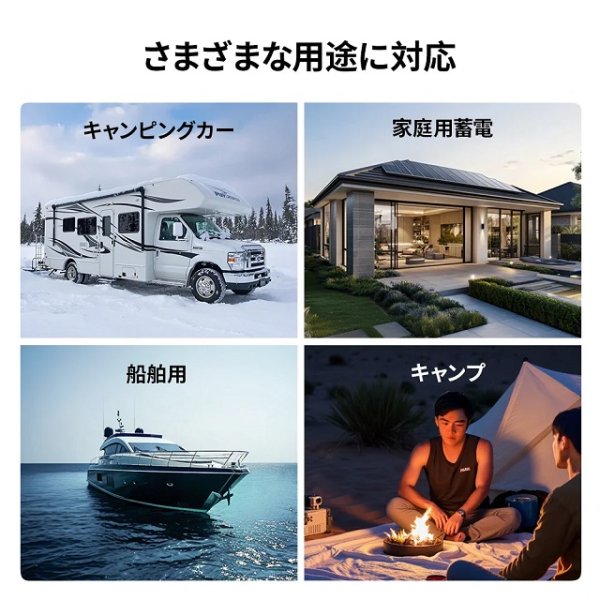 画像8: LiTime 12V 2000W 正弦波インバーター（DC-AC） (8)