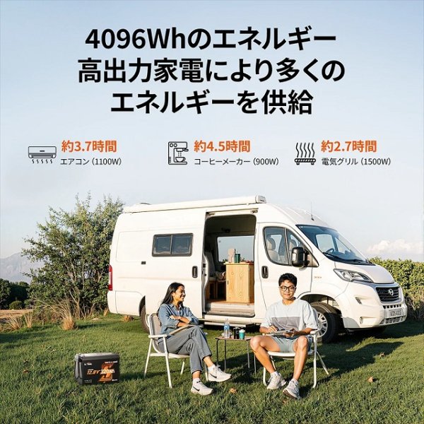 画像11: LiTime 12V320Ah Mini Bluetooth付きリン酸鉄リチウムイオンバッテリー (11)
