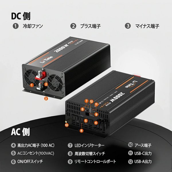 画像11: LiTime 12V 2000W 正弦波インバーター（DC-AC） (11)