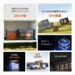 画像2: LiTime 12V320Ah Mini Bluetooth付きリン酸鉄リチウムイオンバッテリー (2)