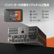 画像2: LiTime 12V 2000W 正弦波インバーター（DC-AC） (2)