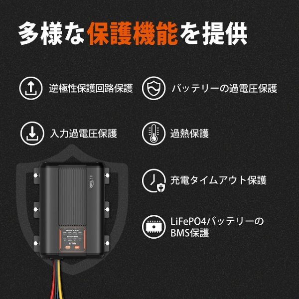 画像4: LiTime 12V 40A走行充電器 MPPT機能付 (4)