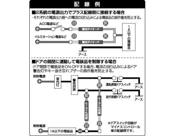 画像4: エーモン　整流ダイオード　（1Ａ/2個入） (4)