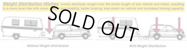 画像4: ウエイト ディストリビューティング ヒッチ (4)