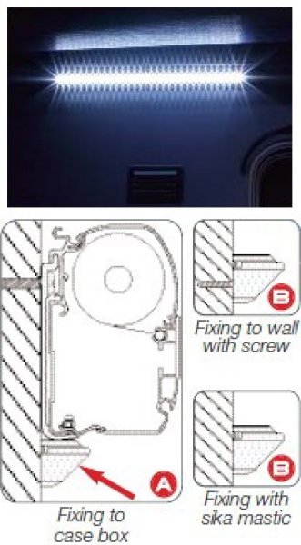 画像4: FIAMMA　LEDオーニング ライト (4)