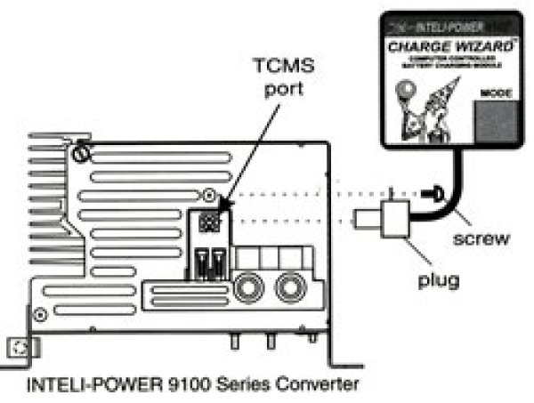 画像2: Progressive Dynamics チャージウイザード (2)
