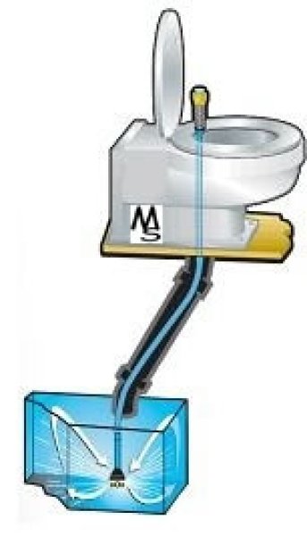 画像2: フレキシブル タンク スイベルリンサー (2)