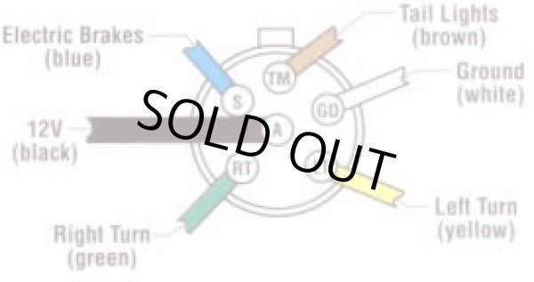 画像3: プラグ　6極　ピン型 (3)